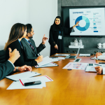 corporate bank account opening in dubai